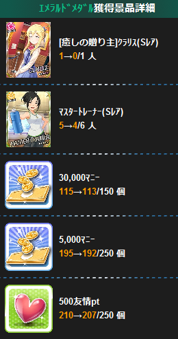 �v���_�N�V�����΍R�h���[��LIVE�t�F�X�e�B�o����V�ꗗ