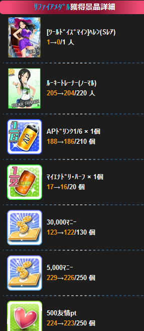 [ܰ��޲��ϲ�]���